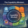 how to make Business Transformation repeatable;