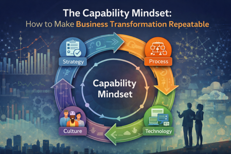 hoe je Business Transformation herhaalbaar maakt;